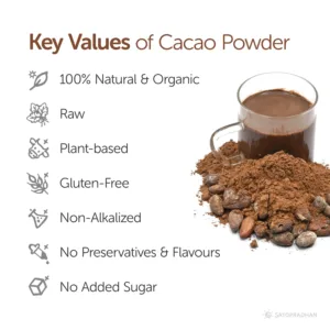Raw Cocoa Powder – 100% Pure Cacao in Uganda